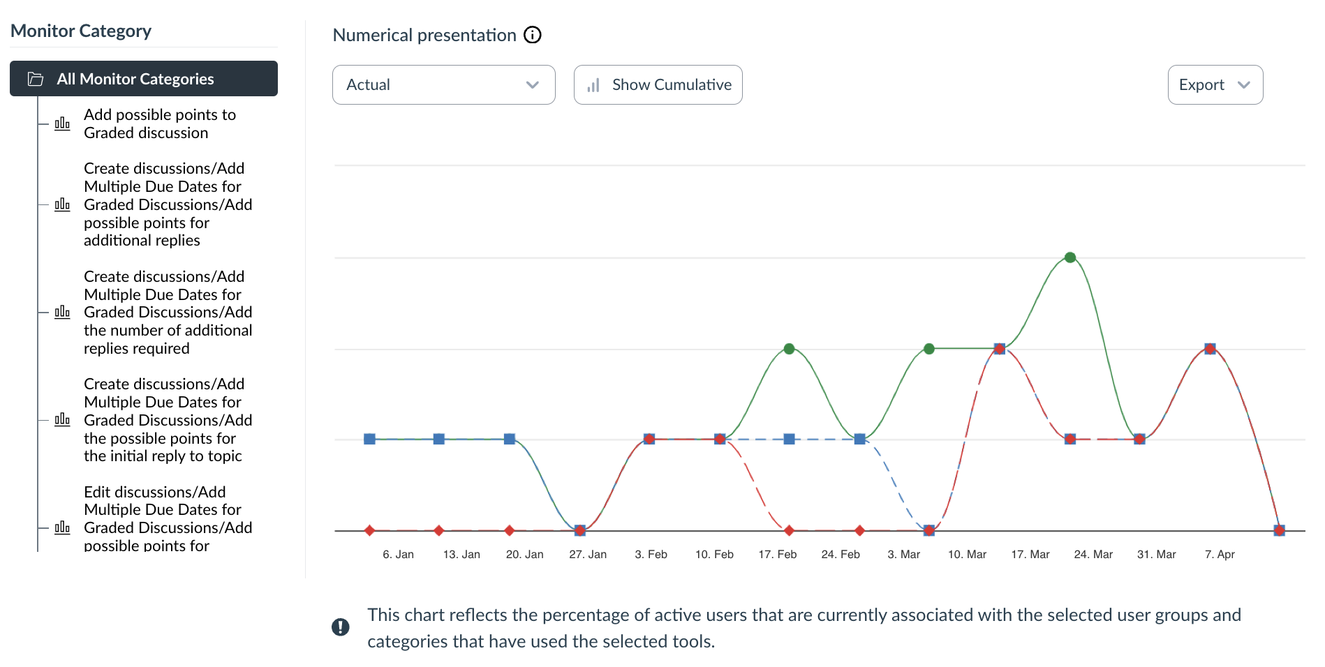 Screenshot 2025-01-07 at 12.48.55.png Screenshot 2025-01-07 at 12.48.55.png